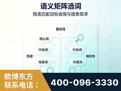 台州-语义矩阵选词
