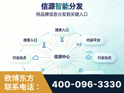 台州-信源智能分发