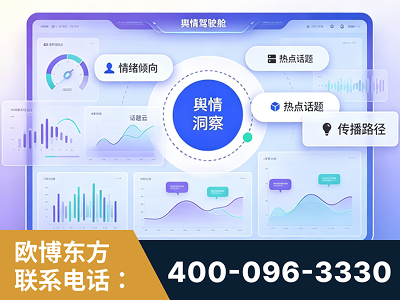 台州-品牌舆情分析