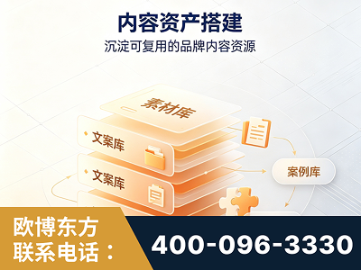 台州-内容资产搭建