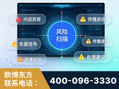 台州-场景问题监测