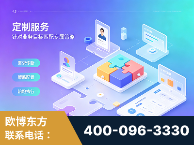 台州-一站式打造GEO全链增长闭环