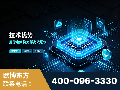 台州-技术优势：全网语义优化先驱者，自研多个系统确保技术先进性