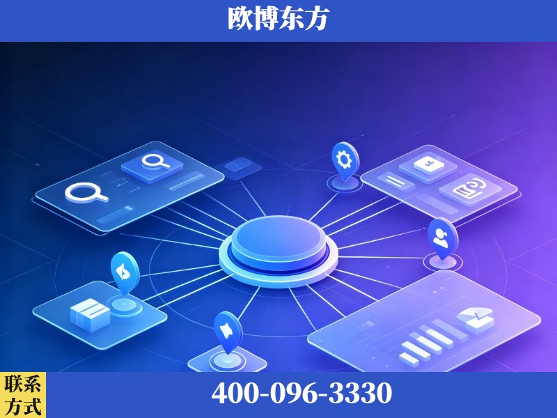 台州-品牌优化